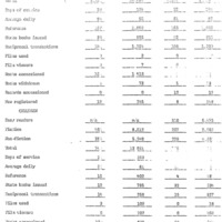 NB Library Circ Stats 75-99.pdf